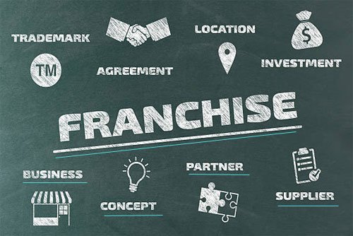 Registered Education Savings Plan